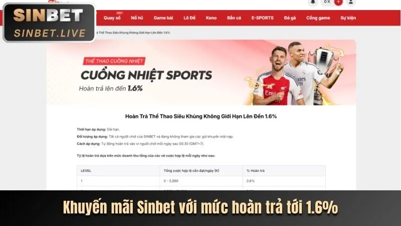 Ra mắt game nổ hũ mới tại 168kbet